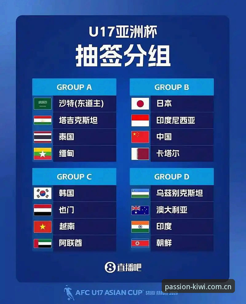 U17世界杯抽签结果深度解读：中国足球新生代的挑战与机遇
